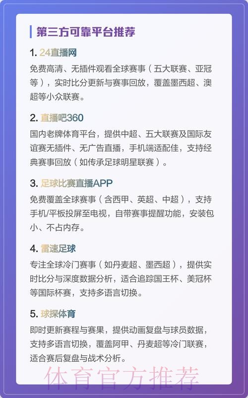 世界杯直播平台榜单:热门平台深度对比