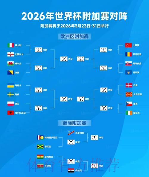 2026年世界杯投注注册全方位指南