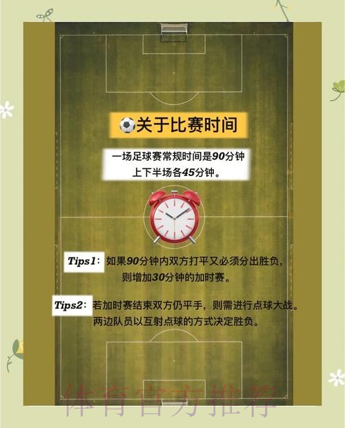 世界杯竞猜开户热门技巧的全方位解读 世界杯竞猜开户热门技巧的全方位解读