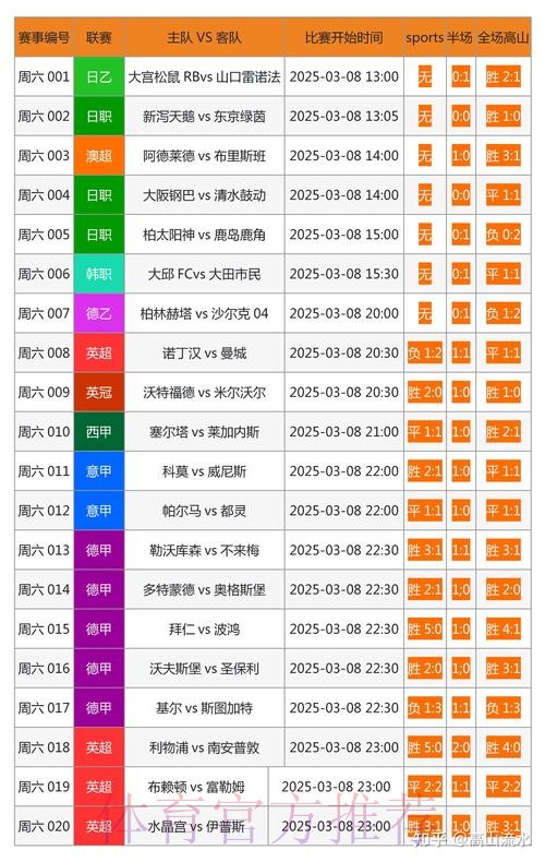 世界杯投注软件官方站点最新推荐 世界杯投注软件官方站点最新推荐